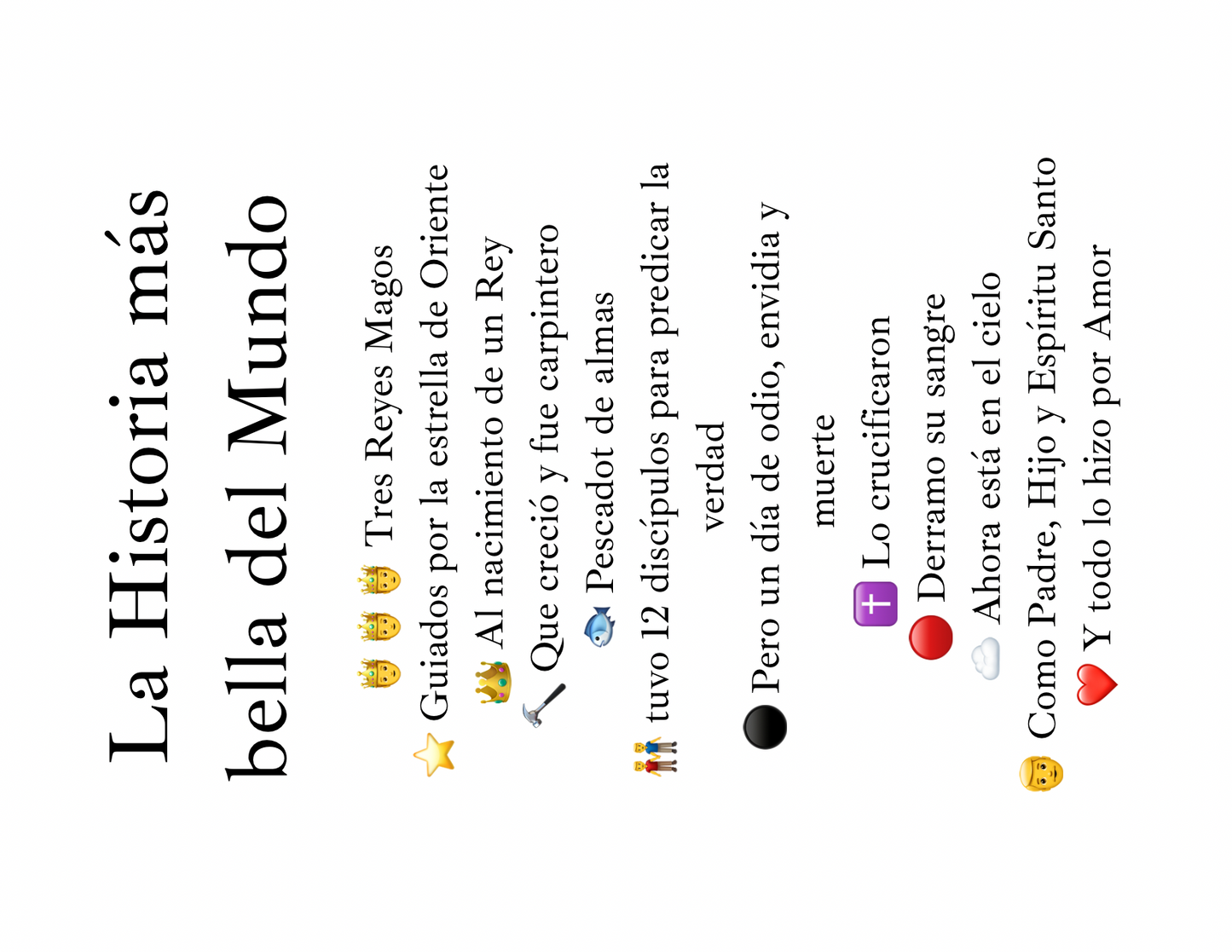 Pulsera de la Historia de Jesús