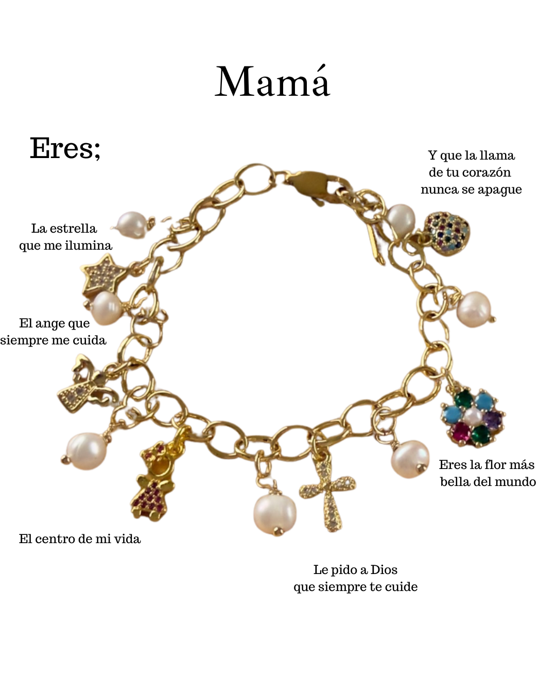 Pulsera Historia de Mamá